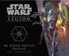 Picture of B2 Super Battle Droids Unit Expansion - Star Wars: Legion