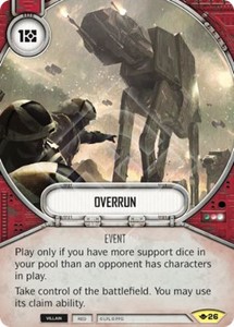 Picture of  Overrun